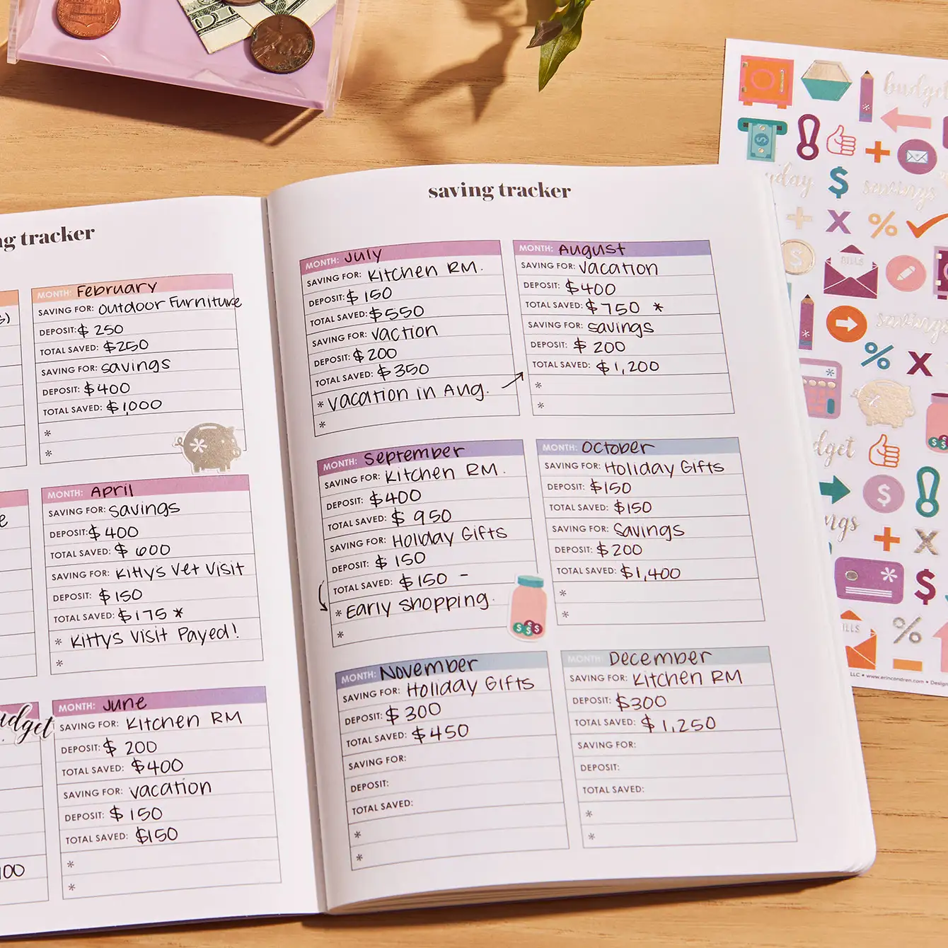 Budget Book Petite Planner - Colourblends Dusk