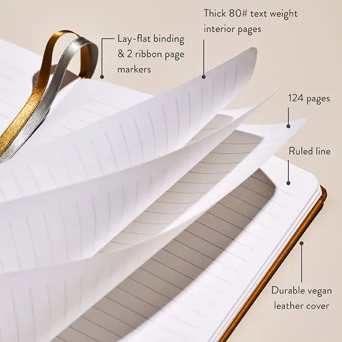 5x8 Sundial Lined Softbound Focused Notebook™