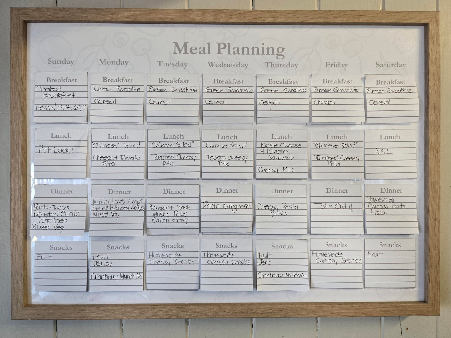 Wall Mounted Meal Planner