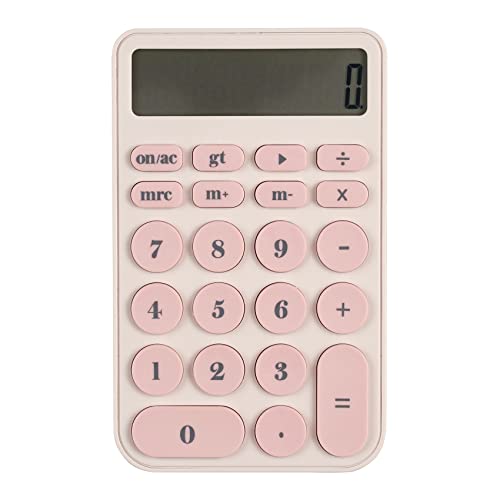 Blush Calculator